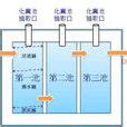 化糞池構造|化糞池:釋義,工作原理與作用,化糞池的作用,工藝原理,技術類型,泥。